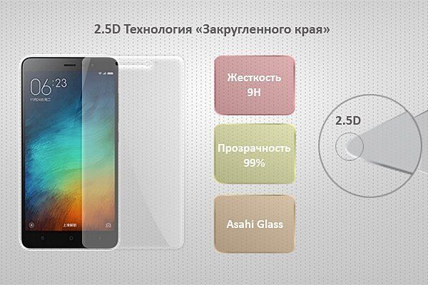 Защитное стекло для Xiaomi Redmi 4A Ainy 0.33mm - 2