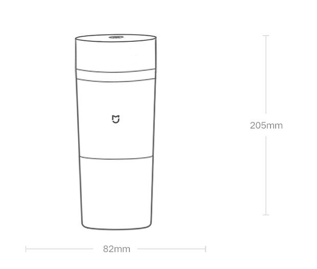 Беспроводной блендер - соковыжималка Mijia Portable Juicer Cup MJZZB01PL (White) - 6