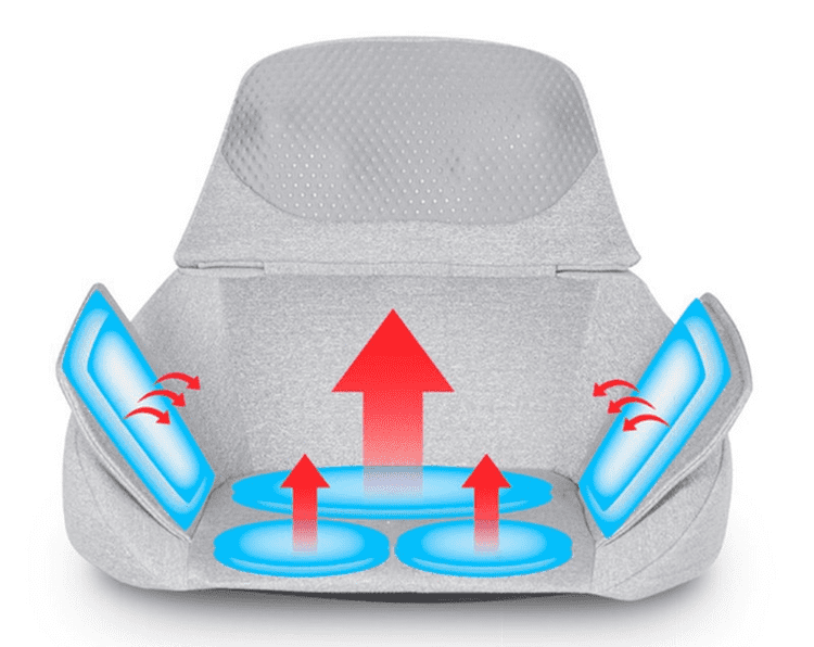 Особенности конструкции сиденья-массажера Xiaomi Momoda Waist And Hip Massage Cushion 